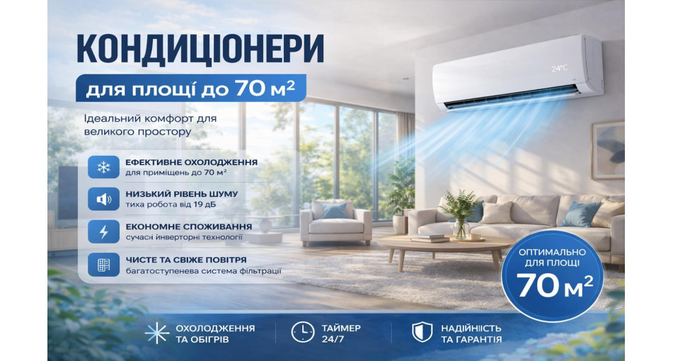 Кондиціонери на 70 кв м в Чернівцях: як вибрати ідеальну модель для квартири, будинку чи офісу